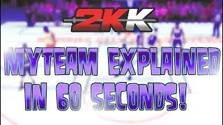 NBA 2K18 MyTEAM EXPLAINED IN 60 SECONDS!