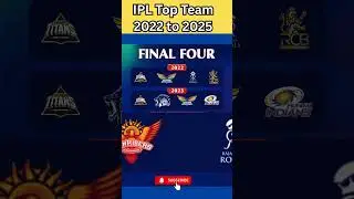 Top IPL Teams from 2022 to 2025 | IPL Winners List #ytshorts