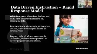 Inclusive assessment practices: Turning data into actionable support