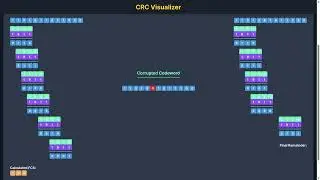 CSE3003 - CN - Cyclic Redundancy Check (CRC) - Error Detection - Data Link Layer - DLL