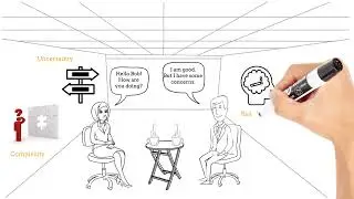 Executive Talent Launch - animation #1 Secrets of Executive Talent Launch Unveiled