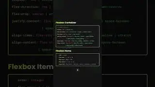 CSS CheatSheet #shorts #learnhtml5andcss3 #cheatsheet #webdesign #webdevelopment #coding #viral
