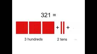 Addition with place value blocks | Addition and Subtraction | Year 4
