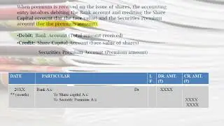 Accounting for Issue of share capital and Debenture. By - Anand Verma.