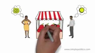 Что такое свободный рынок?