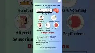 Intracranial Pressure (ICP): Normal & Danger Signs