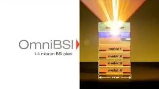 OmniVision_BSI Video - Animated by Virtual Pictures Company