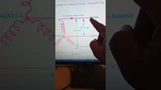 line voltage and phase voltage ,Basics of electrical