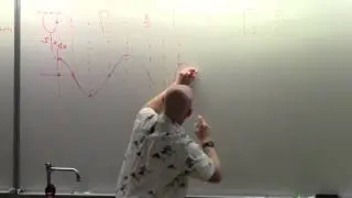 Sound Waves