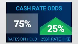 Reserve bank rate hike odds hit 25 per cent