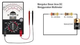 Animasi Pengukuran Arus DC Menggunakan Multimeter