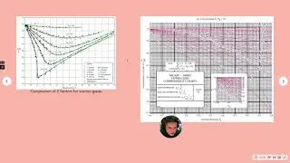 Compressibility Factor, Z and Other EOS: What equation to use if the gas is not ideal?