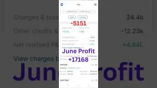 13/06/2025 | 1Crore Portfolio | Live Portfolio | Daily Portfolio | Profit Statement | Post Market |