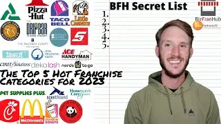 The Top 5 Hot Franchise Categories for 2023