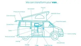 Camper Van Conversion - Solid Base