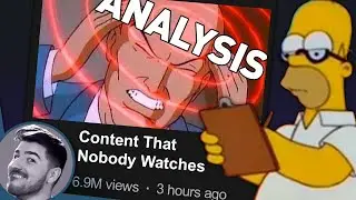 Analyzing the Monthly Discourse on Analytical Content