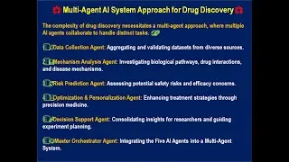 Transforming Drug Discovery with AI Agents