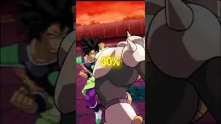 TEQ DBS BROLY SLOT 1 DAYS ARE OVER 🤣🤣 #dragonball #dokkanbattle #dokkan