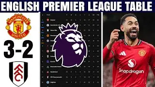 Big Win! Man United 3-2 Fulham 🔴 | EPL Table & Standings Update 2025/26