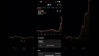 Helium Pumping After Being Added to Coinbase! #hnt #helium #crypto