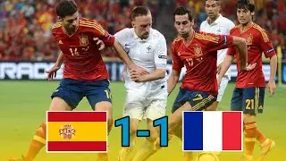 Spain 1 &times; 1 France | Extended Highlight and All Goals- 2012 HD
