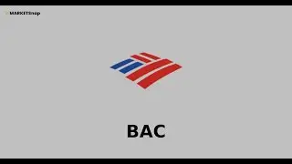 Bank of America Corporation (BAC) SWOT Analysis | Stock Investment Review