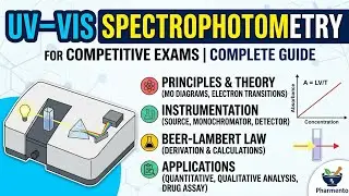 UV–Visible Spectrophotometer | Principle, Instrumentation & Applications | Drug Inspector, GPAT