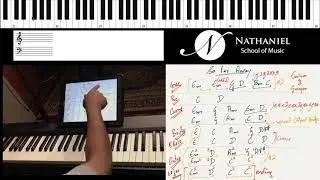 How To Play 