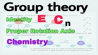 introduction of Group theory and proper rotation axis