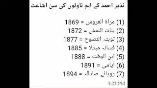 PPSC FPSC NTS OTS SPSC KPKPSC CSS PMS past paper McQs Urdu