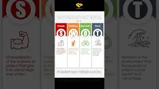Get an idea | How to create SWOT analysis infographic style with PowerPoint #infographic