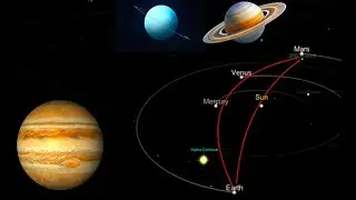Things got chaotic during the last planetary alignment! Another one is forming!!