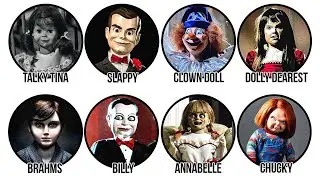 Every Possessed Doll Ranked by How Likely They Are to Kill You Explained in 12 Minutes