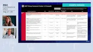 Compliance Made Easy&mdash;Simplify Your Approach to Privacy