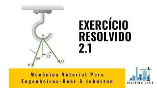 Exercício 2.1 - Mecânica Vetorial para Engenheiros Beer and Johnston / Decomposição de vetores