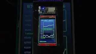 esp32 lvgl 8 micropython ili9488 bitcoin