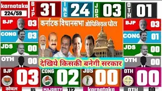Karnataka Assembly Election 2028 Opinion Poll | Whose government will win in Karnataka Assembly E...