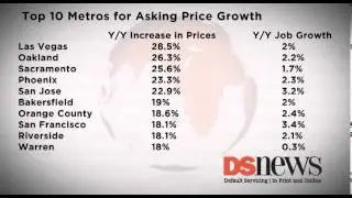 DSNews Webcast: Thursday 5/9/2013