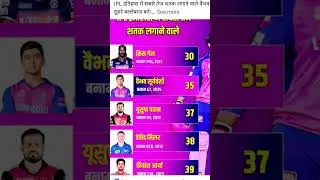 IPL KA HERO #bollywood #song #movie #film #hospital #doctor #songnew #baby #musicgenre #nepal #like