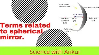 Terms related to spherical mirror||Latest Physics video||
