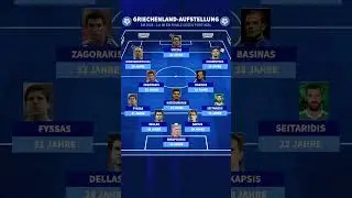 Wie Griechenland Portugal im EM-Finale 2004 schockte #griechenland #europameisterschaft #fu&szlig;ball