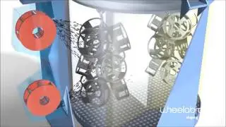 Wheelabrator SPH Spinner Hanger Blast Machine