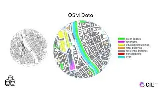 DigitalFUTURES: Artificial Intelligence for Resilient Urban Planning