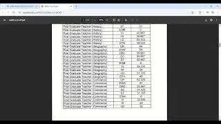 EMRS 2025 Tier - 1 Result (Cut-Off) OUT #emrs #emrsupdate 