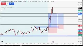 I Folded Under Pressure On My Eval Nasdaq Trade Recap (W/?)