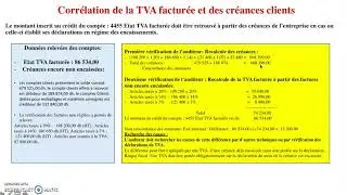 Contrôle analytique des comptes