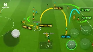 Лучшая расстановка 4312 LBC для продвижения в рейтинге дивизиона в eFootball 2026 🔥