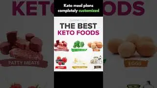 Keto meal plans completely customized #shorts