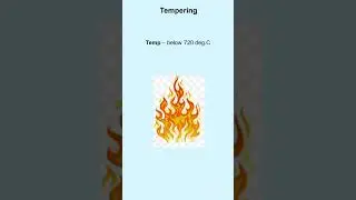 Tempering Heat Treatment Process