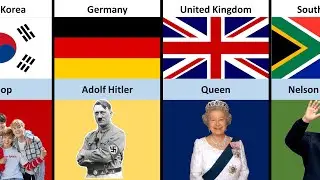 Every Country Described in One Word